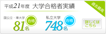 平成21年度大学合格実績｜筑陽学園高等学校